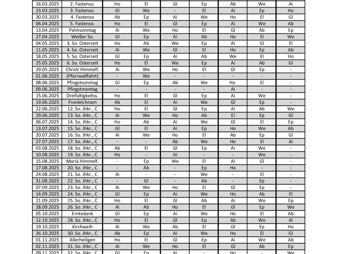 Stand 10.01.2025